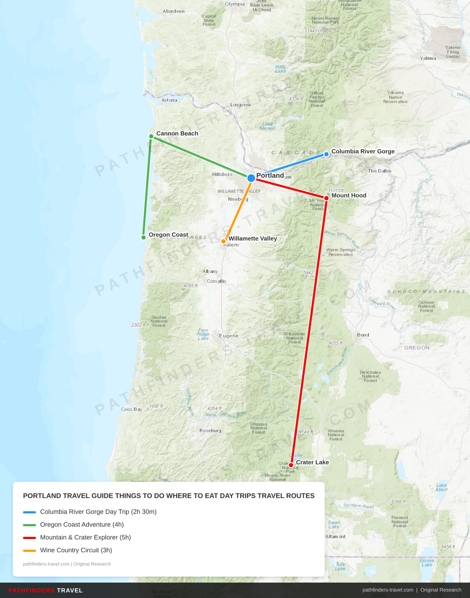 Map showing travel routes for Portland: Things to Do, Where to Eat & Day Trips with road trip itineraries