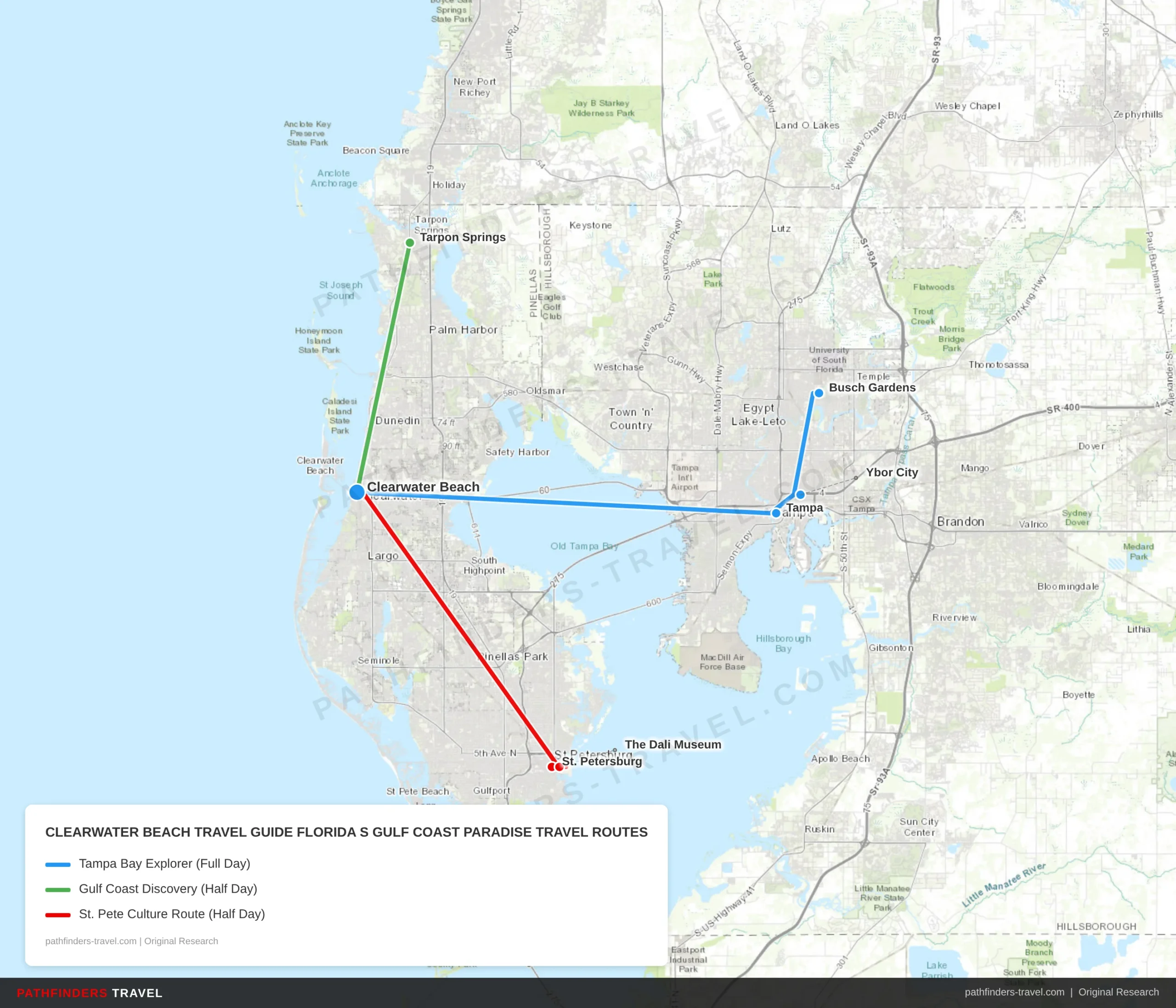 Map showing travel routes for Clearwater Beach: Florida's Gulf Coast Paradise with road trip itineraries