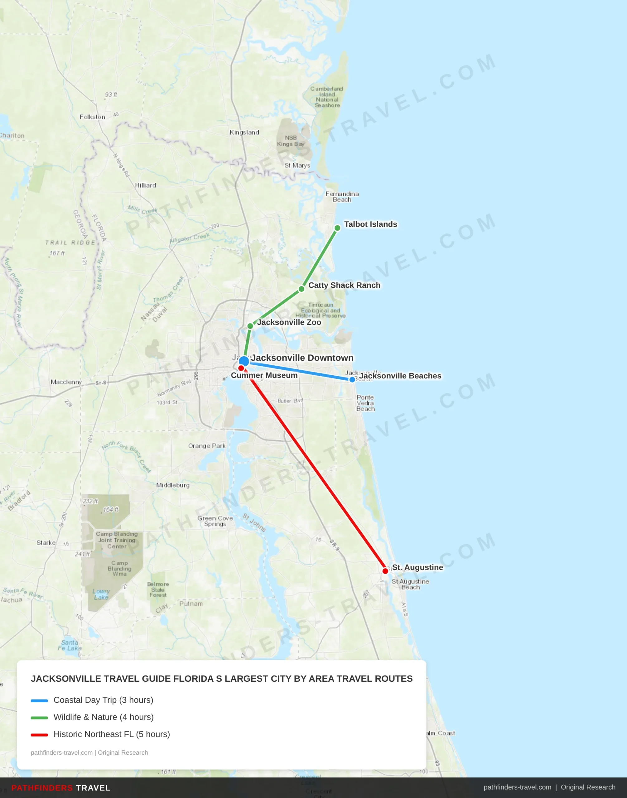 Map showing travel routes for Jacksonville: Florida's Largest City by Area with road trip itineraries
