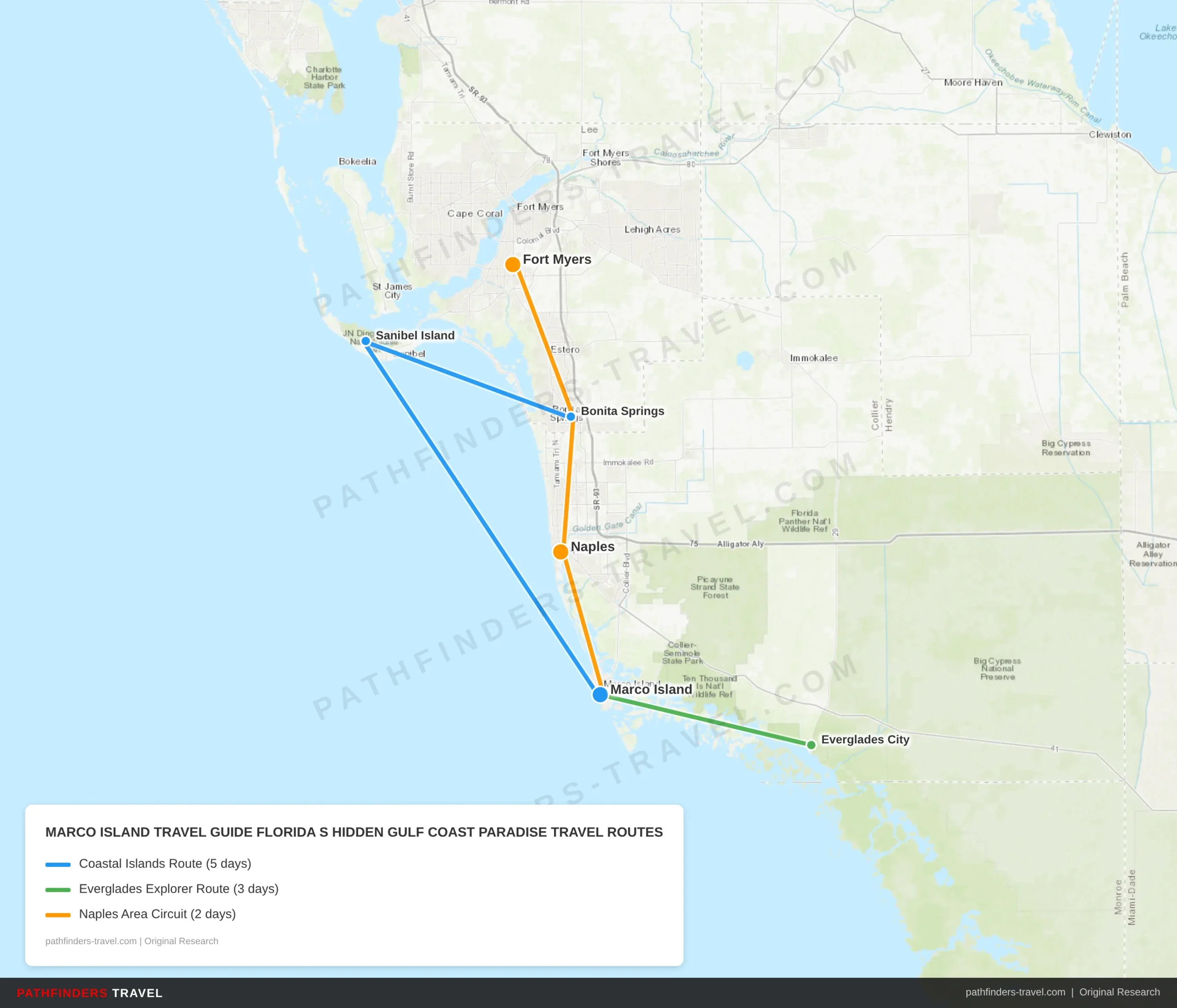 Map showing travel routes for Marco Island: Florida's Hidden Gulf Coast Paradise with road trip itineraries