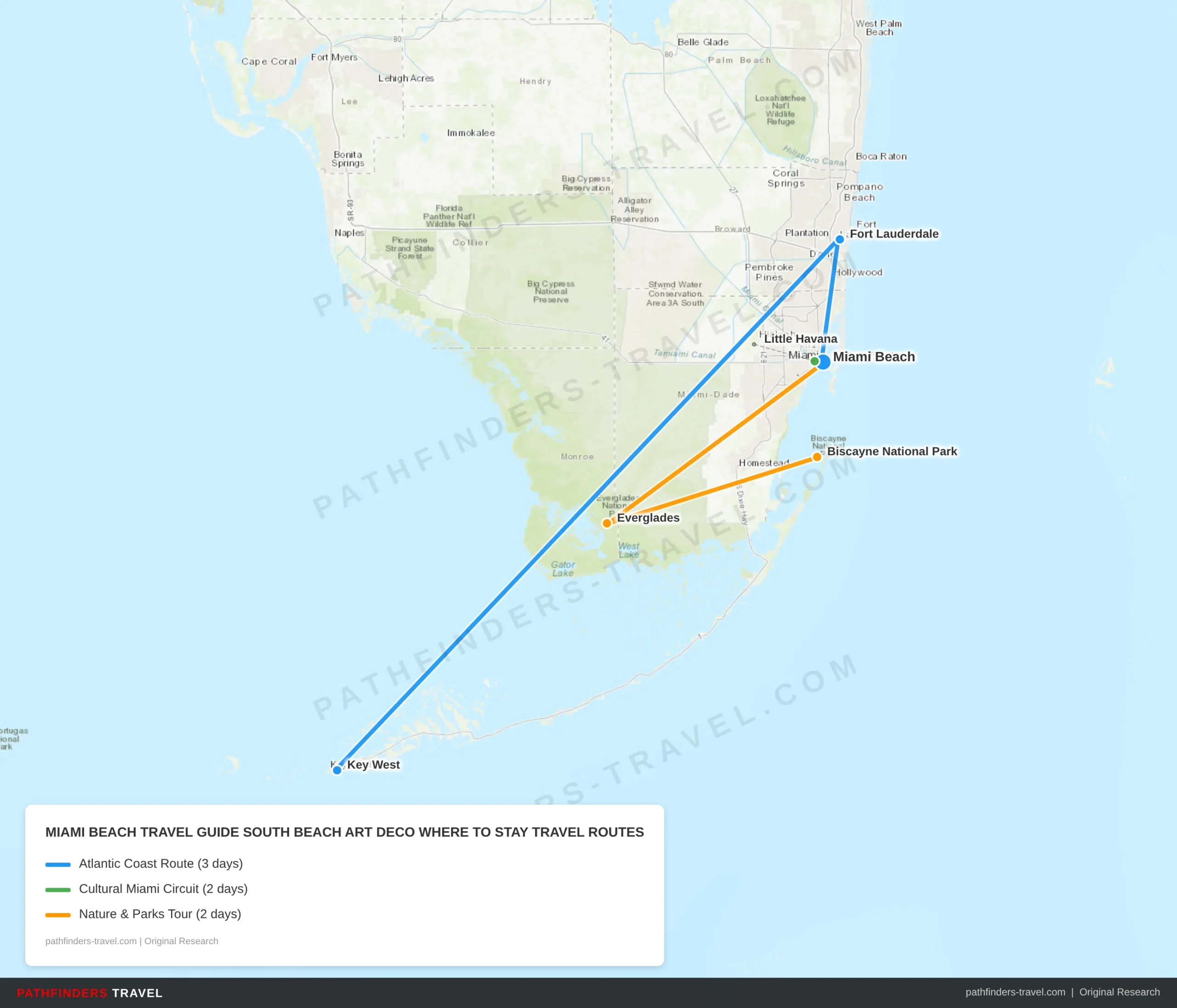 Map showing travel routes for Miami Beach: South Beach, Art Deco & Where to Stay with road trip itineraries