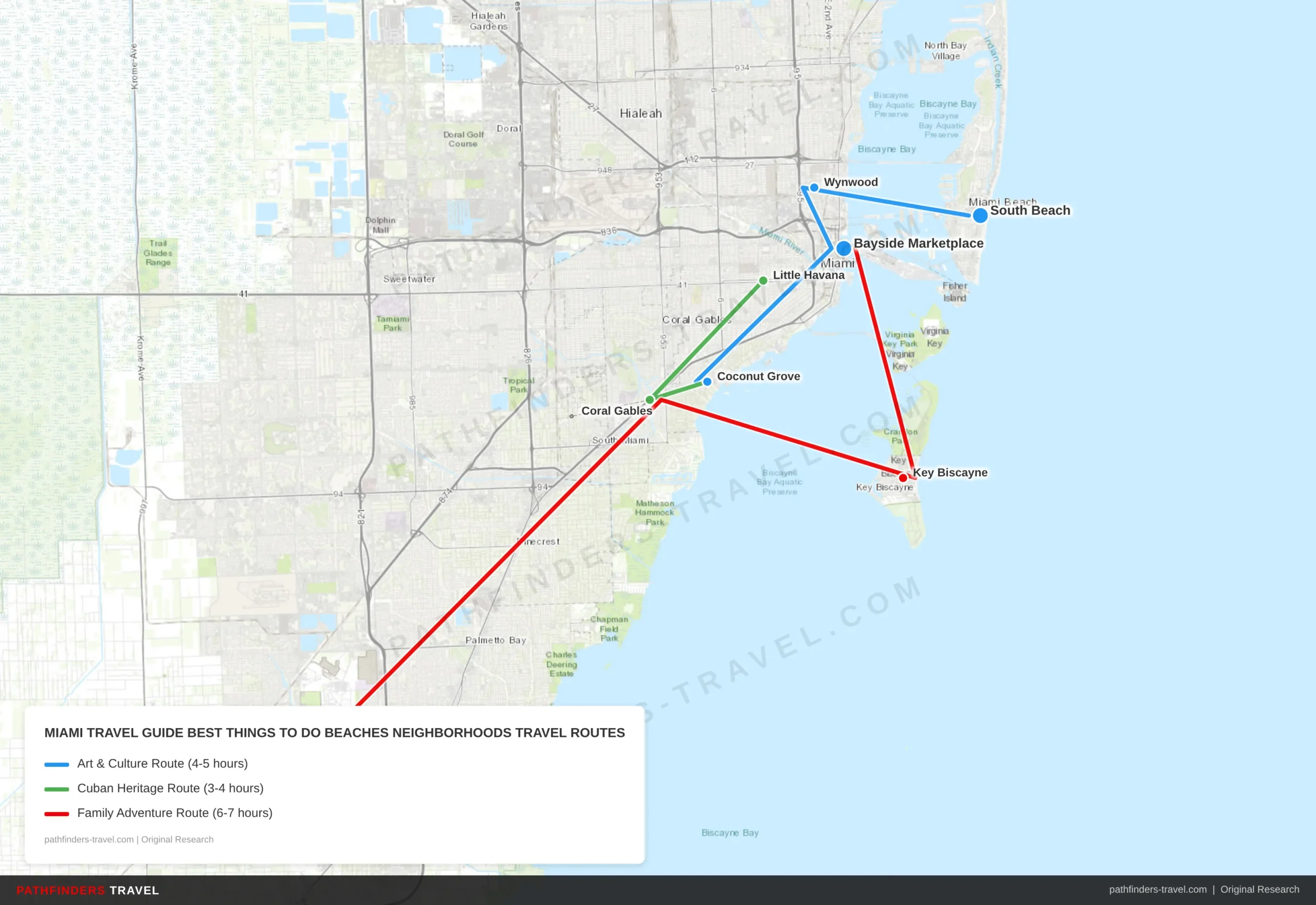 Map showing travel routes for Miami: Best Things to Do, Beaches & Neighborhoods with road trip itineraries