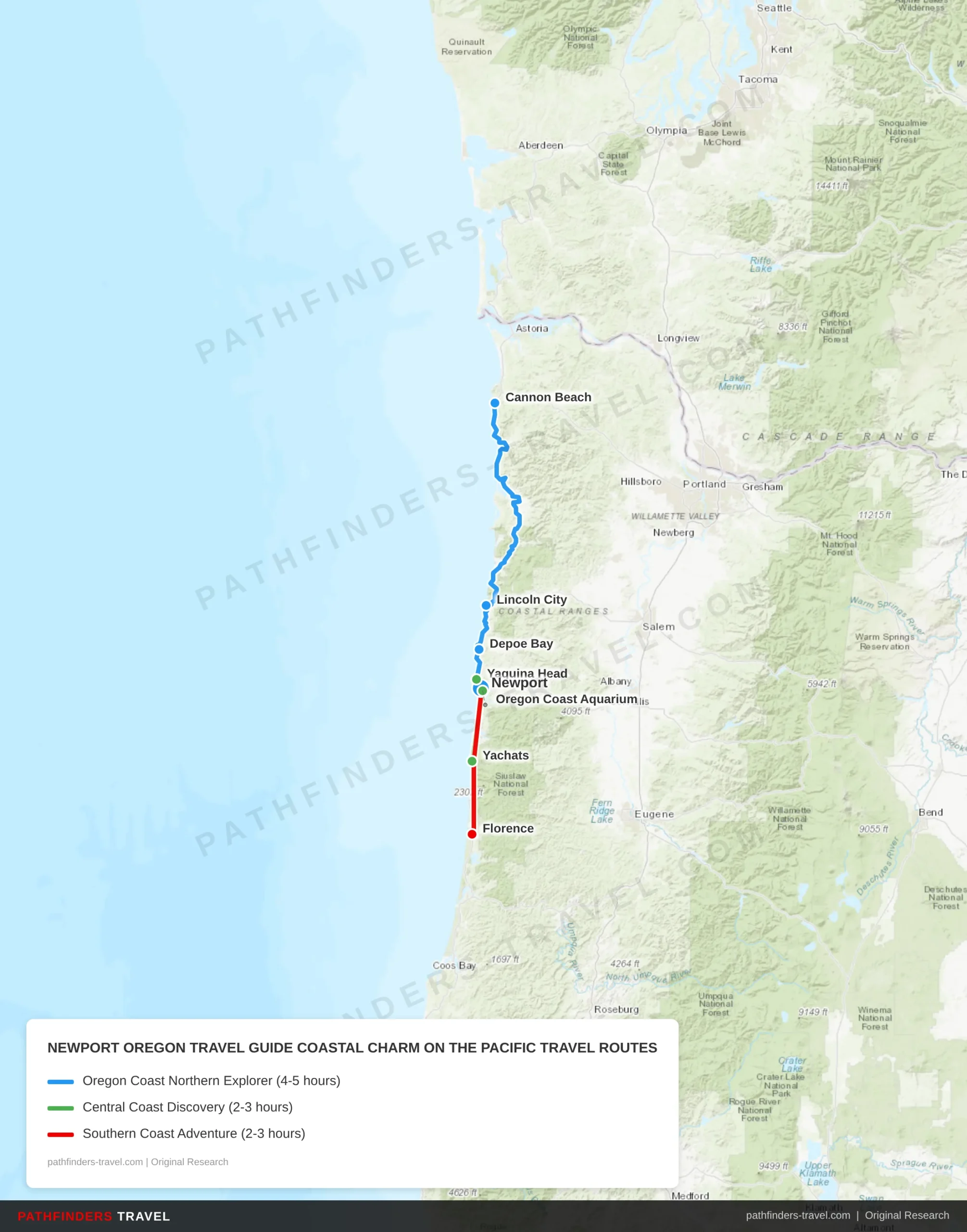 Map showing travel routes for Newport, Oregon: Coastal Charm on the Pacific with road trip itineraries