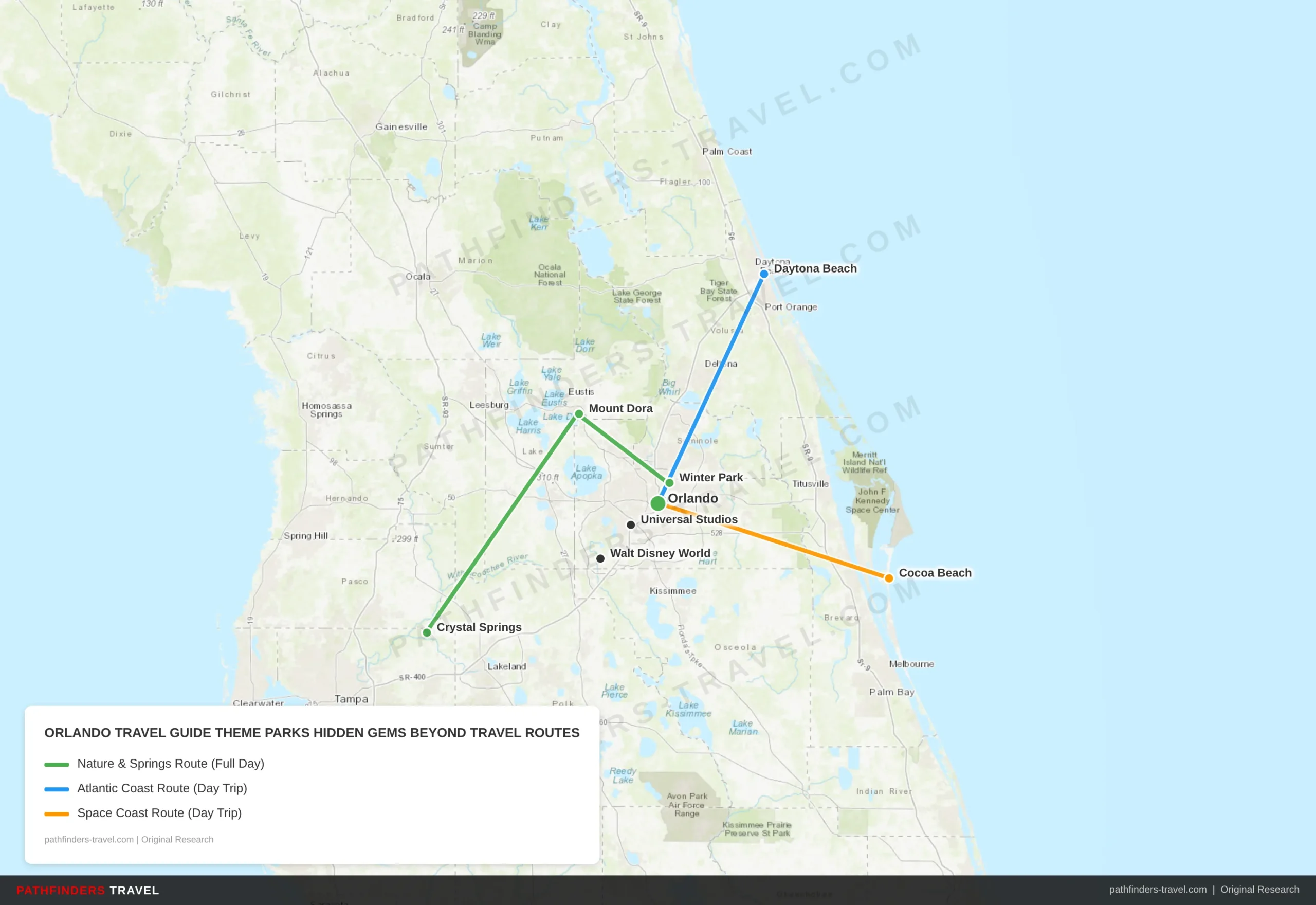 Map showing travel routes for Orlando: Theme Parks, Hidden Gems & Beyond with road trip itineraries