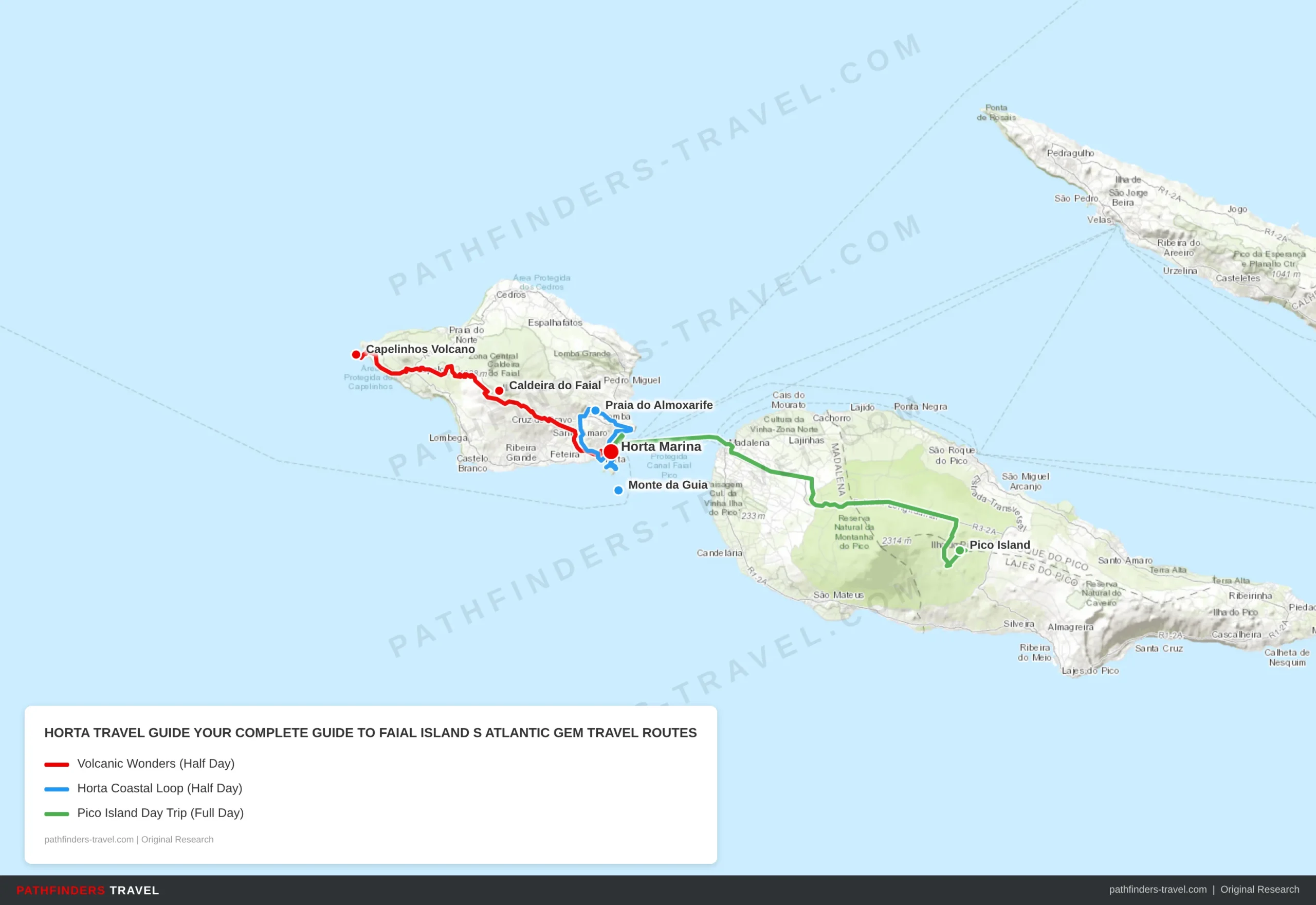 Map showing travel routes for Horta: Your Complete Guide to Faial Island's Atlantic Gem with road trip itineraries