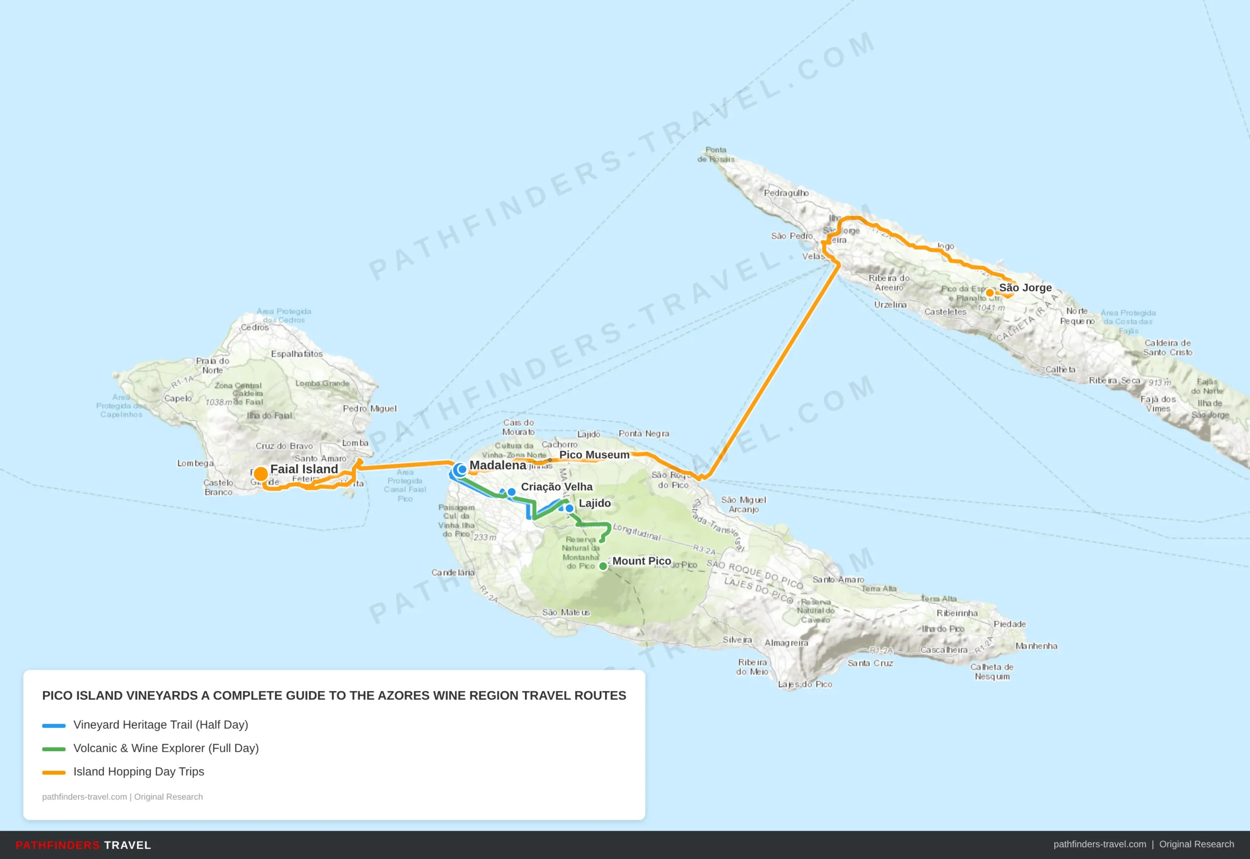 Map showing travel routes for Pico Island Vineyards: A Complete Guide to the Azores Wine Region with road trip itineraries