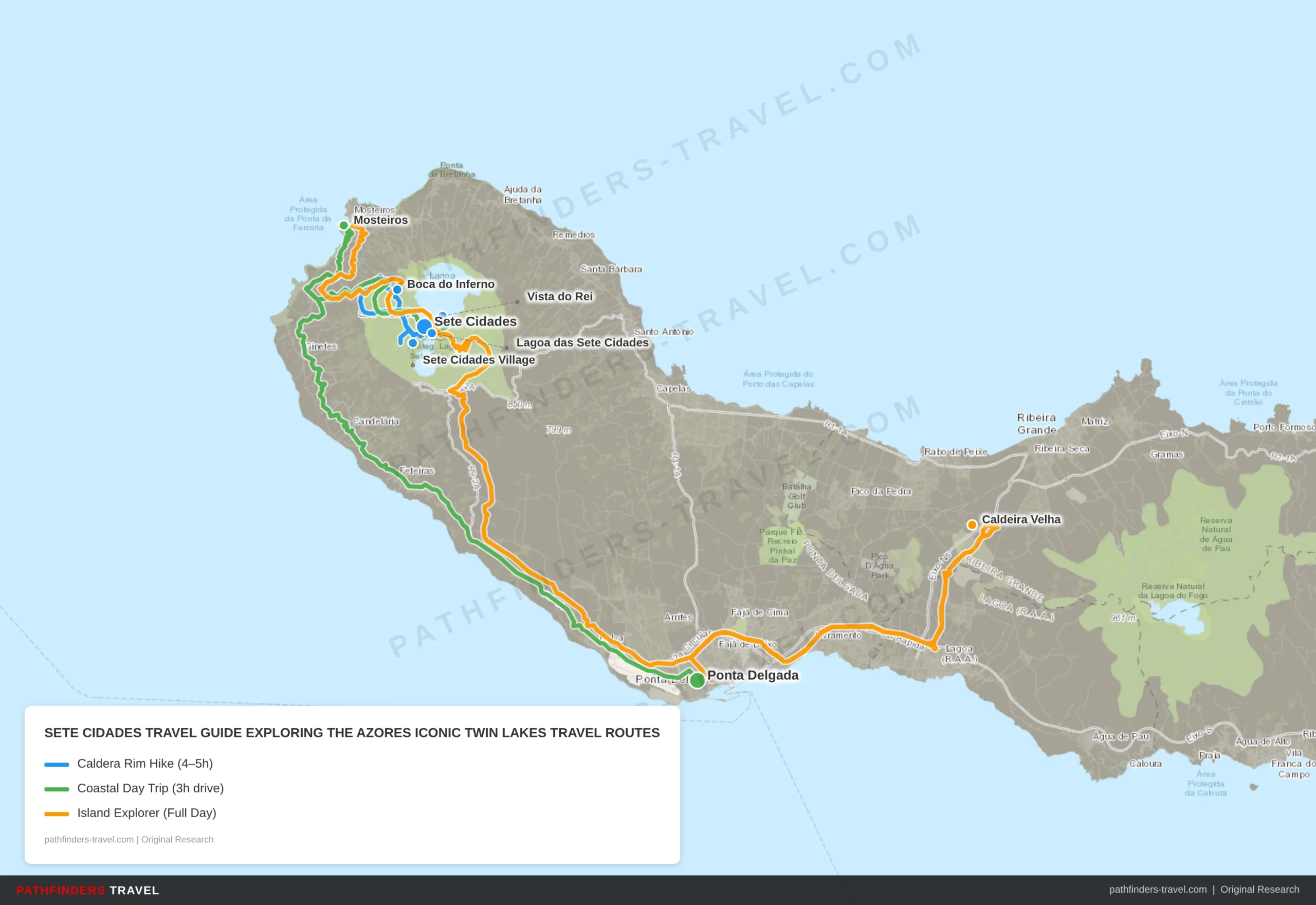 Map showing travel routes for Sete Cidades: Exploring the Azores' Iconic Twin Lakes with road trip itineraries