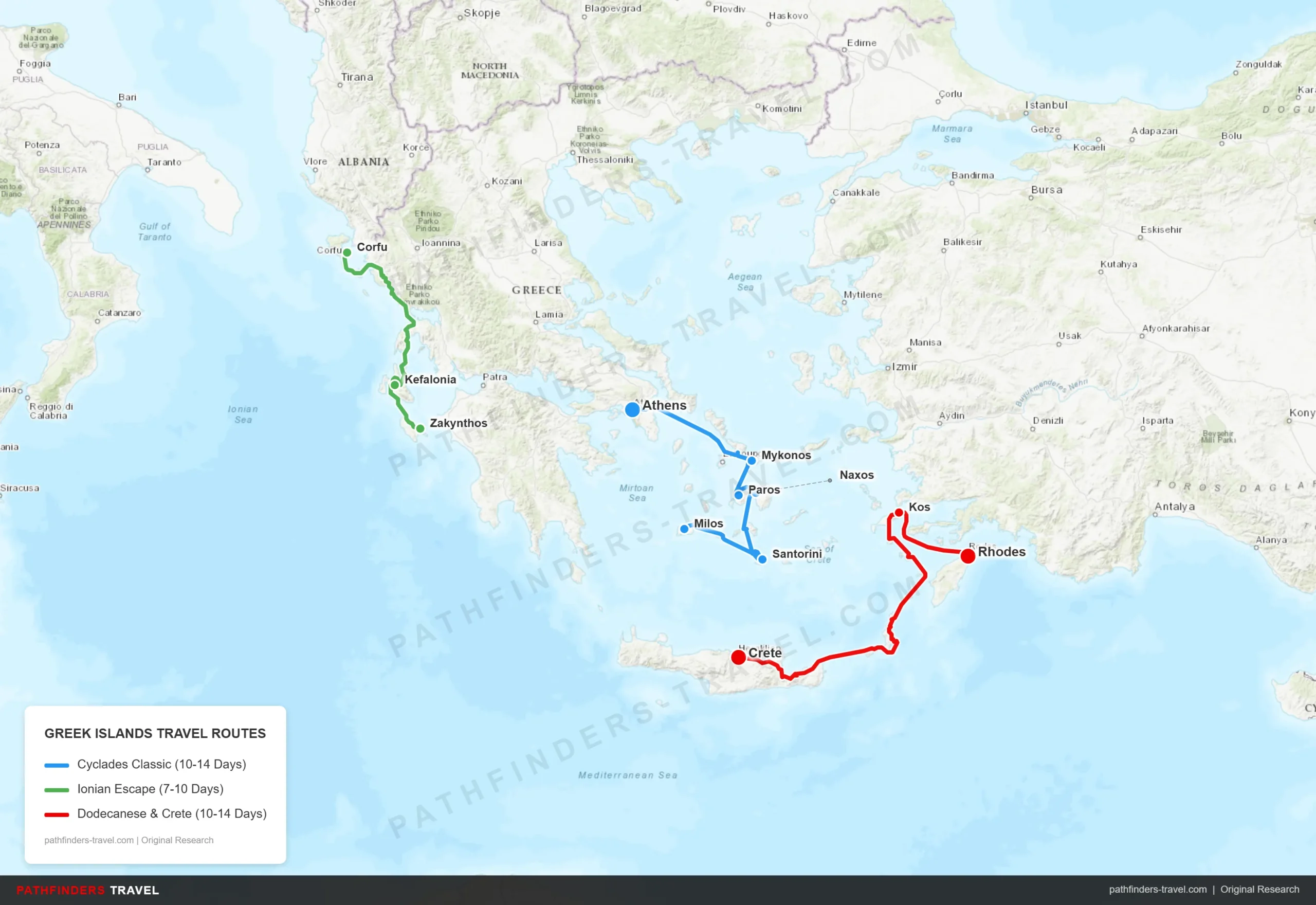 Map showing 3 island-hopping routes across the Greek Islands: Cyclades Classic, Ionian Escape, and Dodecanese and Crete